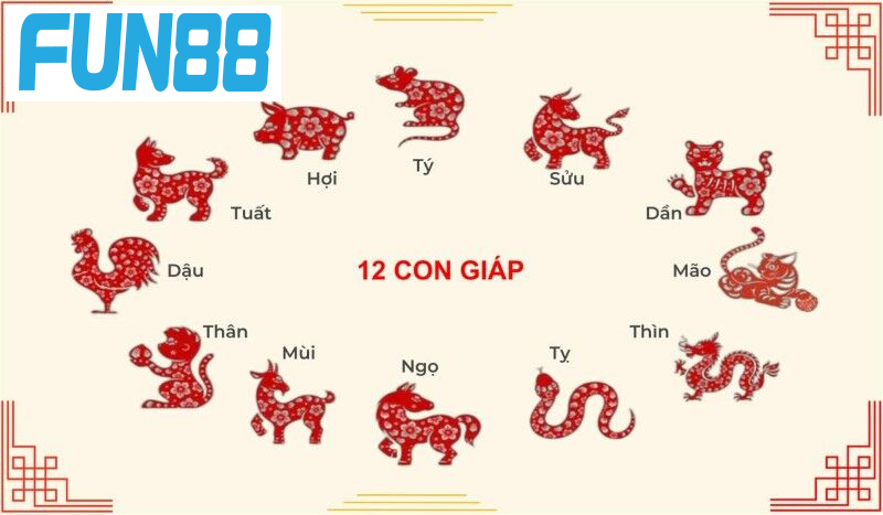 Cách tính lô đề dễ dàng nhất theo số 12 con giáp theo ngày tháng